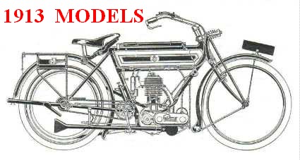 The 1913 Models