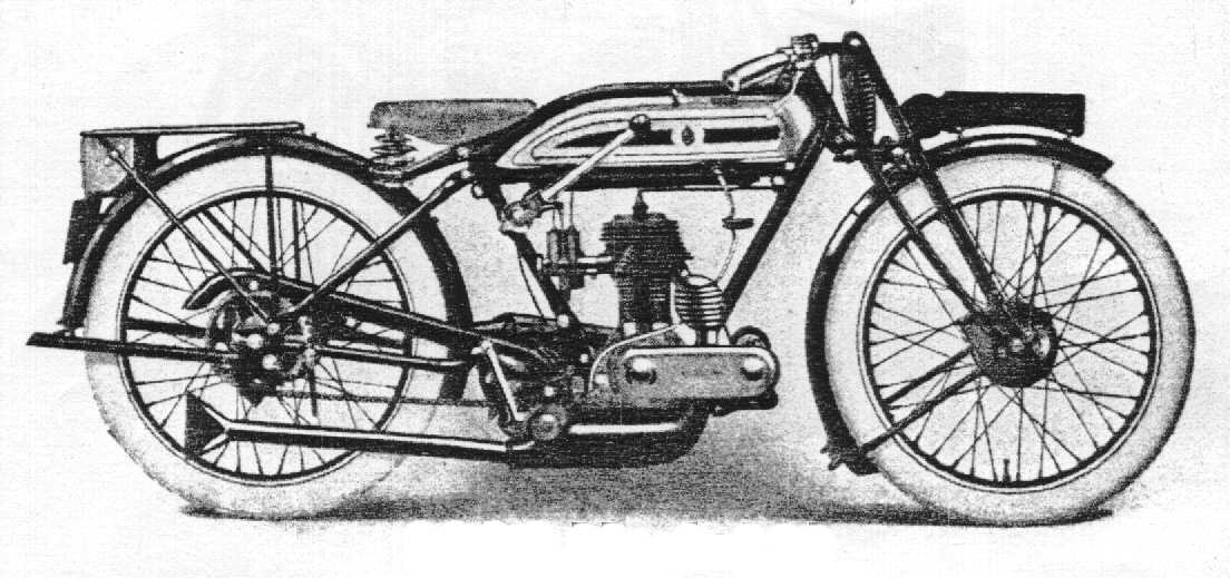 1927 Model N