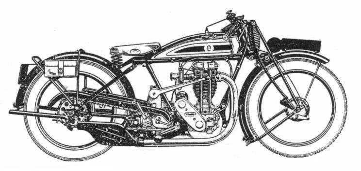 1927 Model TT