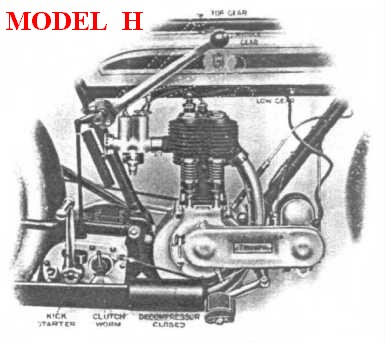 Model H and TT Roadster D