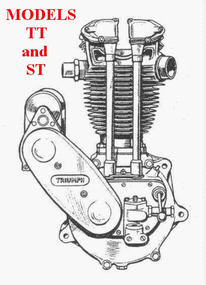 Models TT and ST